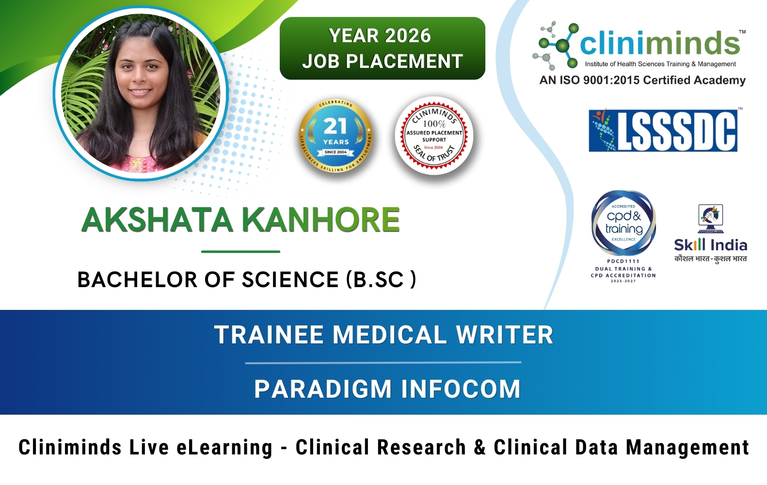 Latest Student placements